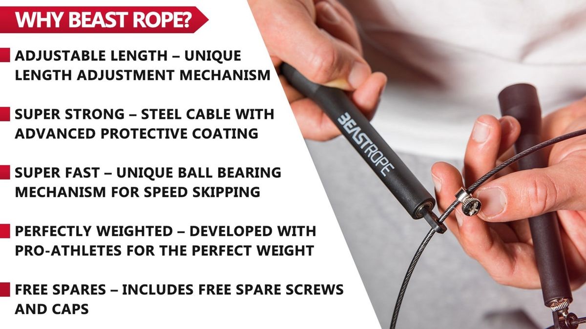 Corde à Sauter Professionnelle BEASTGEAR Elite & Pro – Boxe CrossFit HIIT MMA